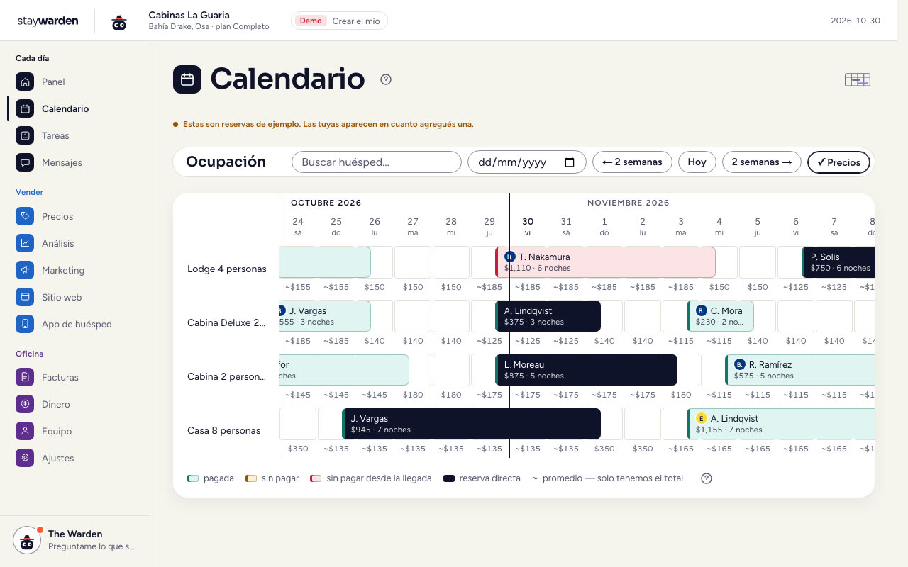 El calendario de Staywarden con el lodge de ejemplo inventado Cabinas La Guaria: una fila por tipo de habitación, cada reserva a lo largo de sus noches y el precio debajo de cada noche.